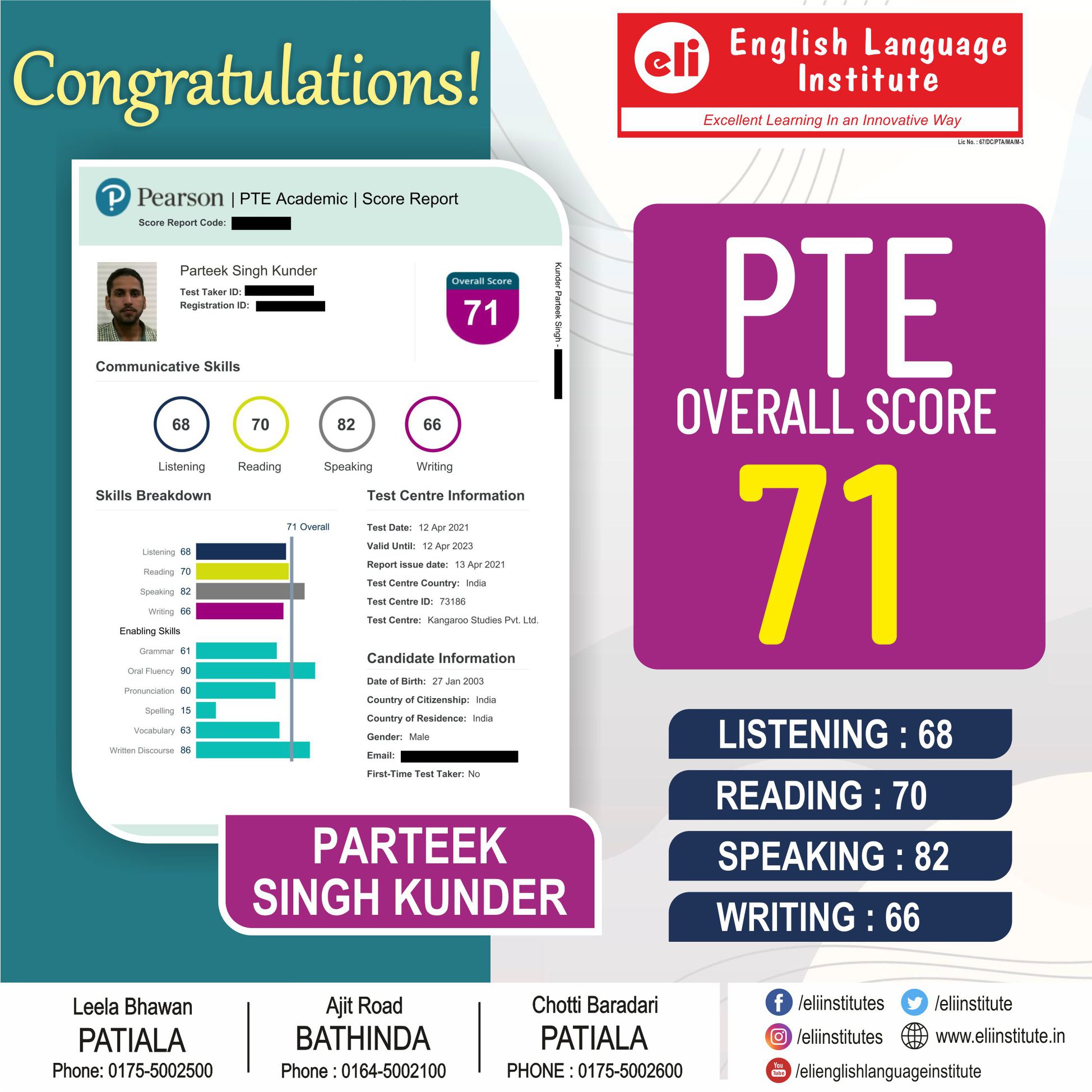 IELTS PTE RESULTS