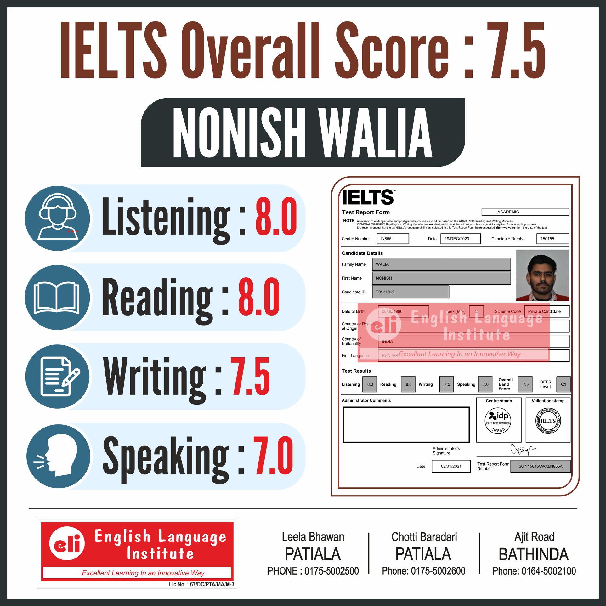 IELTS PTE RESULTS